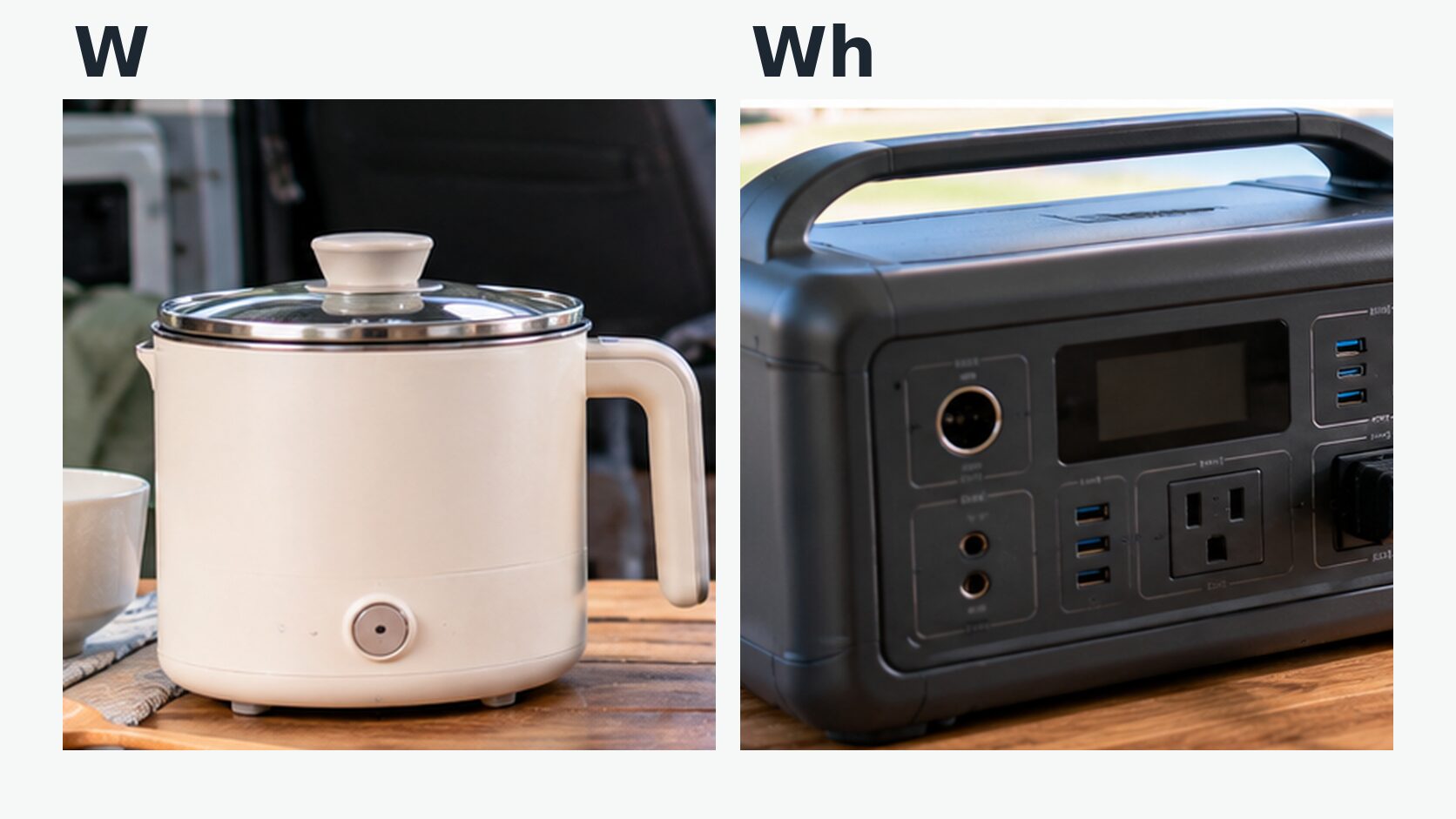電気調理器の消費電力を表すWと、ポータブル電源の容量を表すWhの違いを示した比較図
