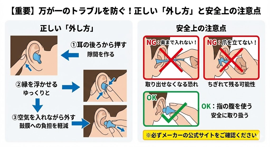 【重要】万が一のトラブルを防ぐ！正しい「外し方」と安全上の注意点