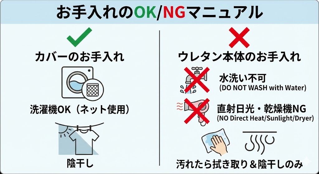 旅の汚れは溜めない。長く愛用するためのお手入れマニュアル