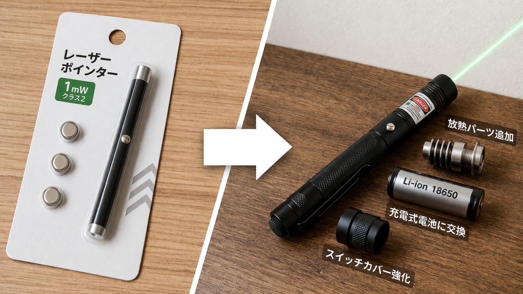 100均製品を改造して強くできるか