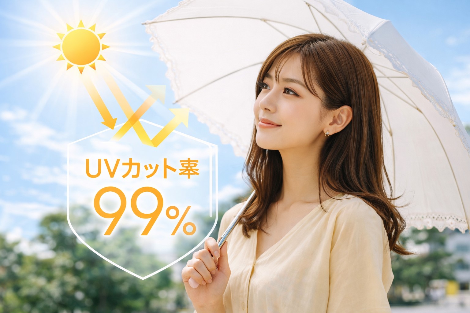 紫外線対策に役立つUVカット率