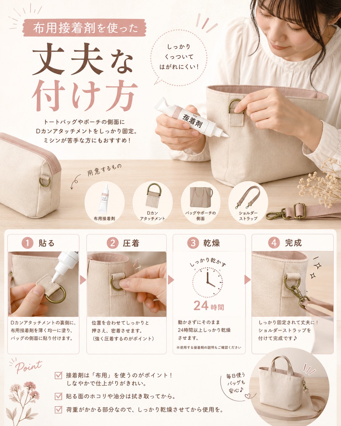 布用接着剤を使った丈夫な付け方