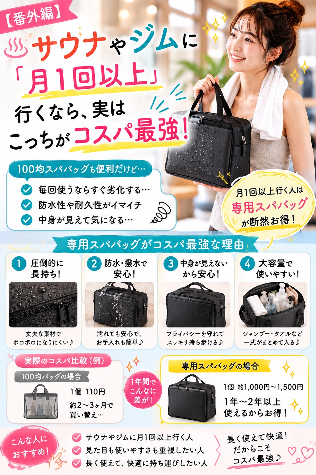 【番外編】サウナやジムに「月1回以上」行くなら、実はこっちがコスパ最強!