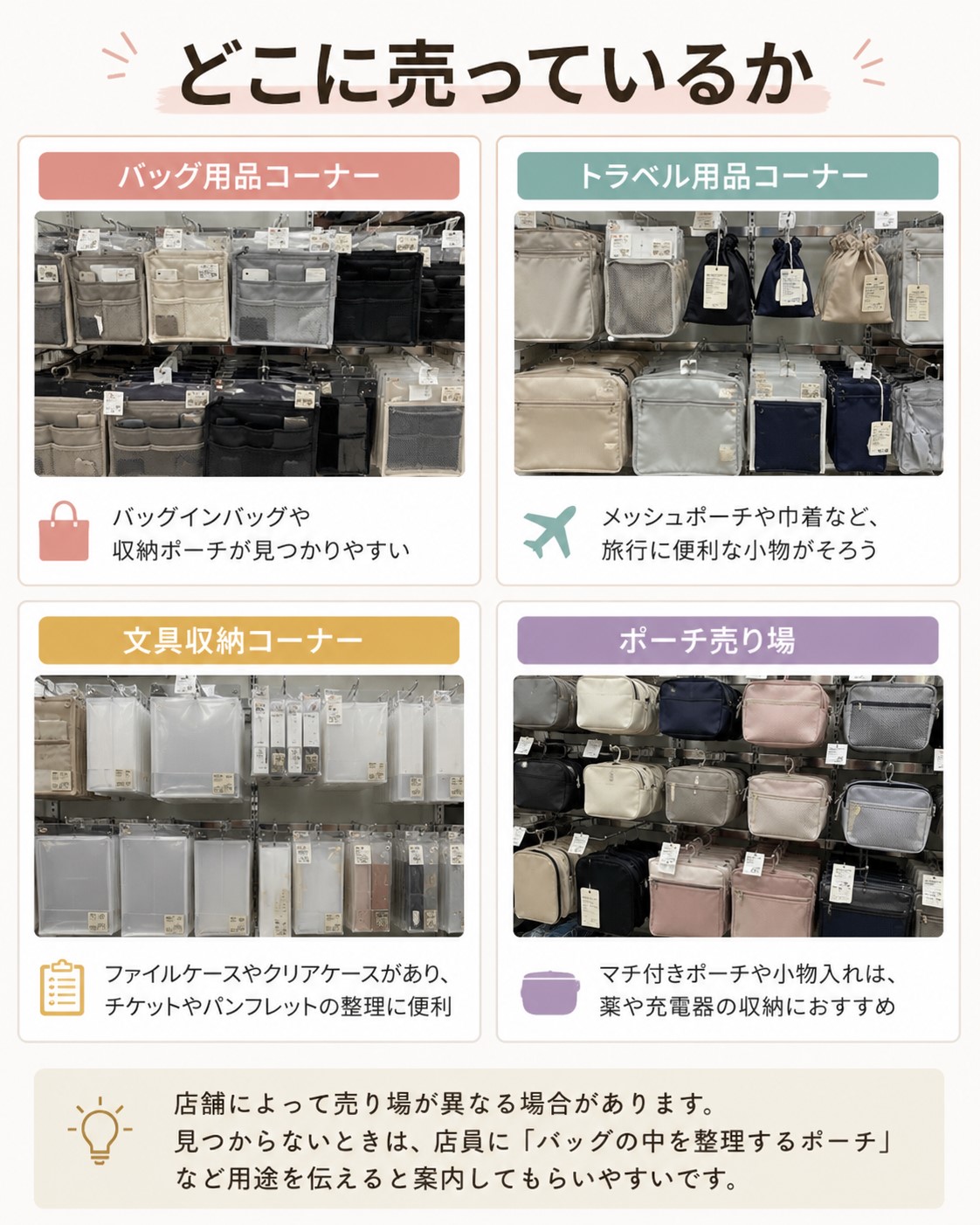 どこに売っているか