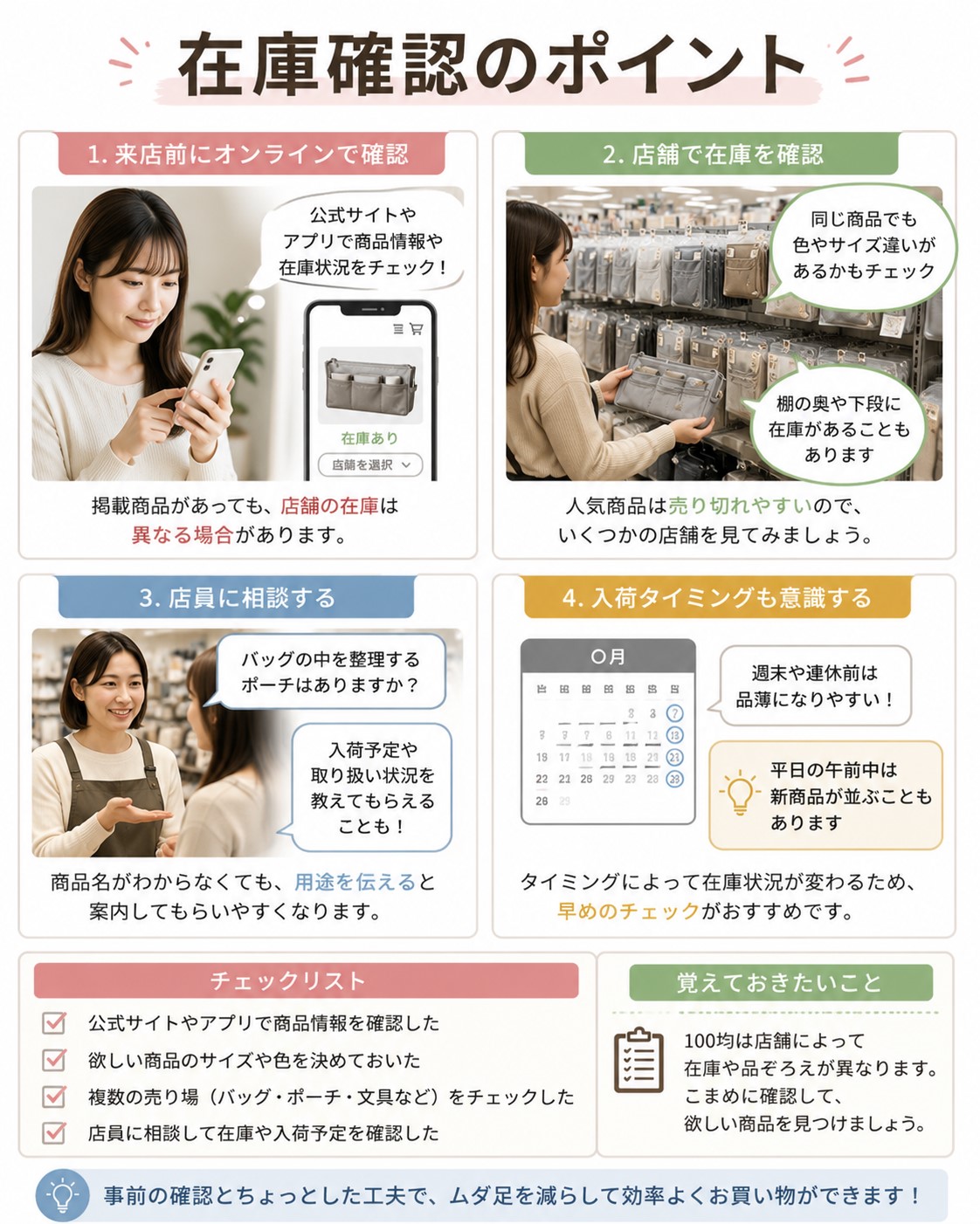 在庫確認のポイント