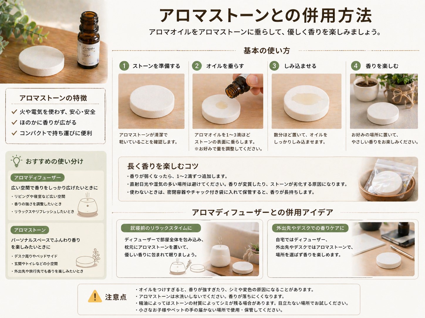 アロマストーンとの併用方法