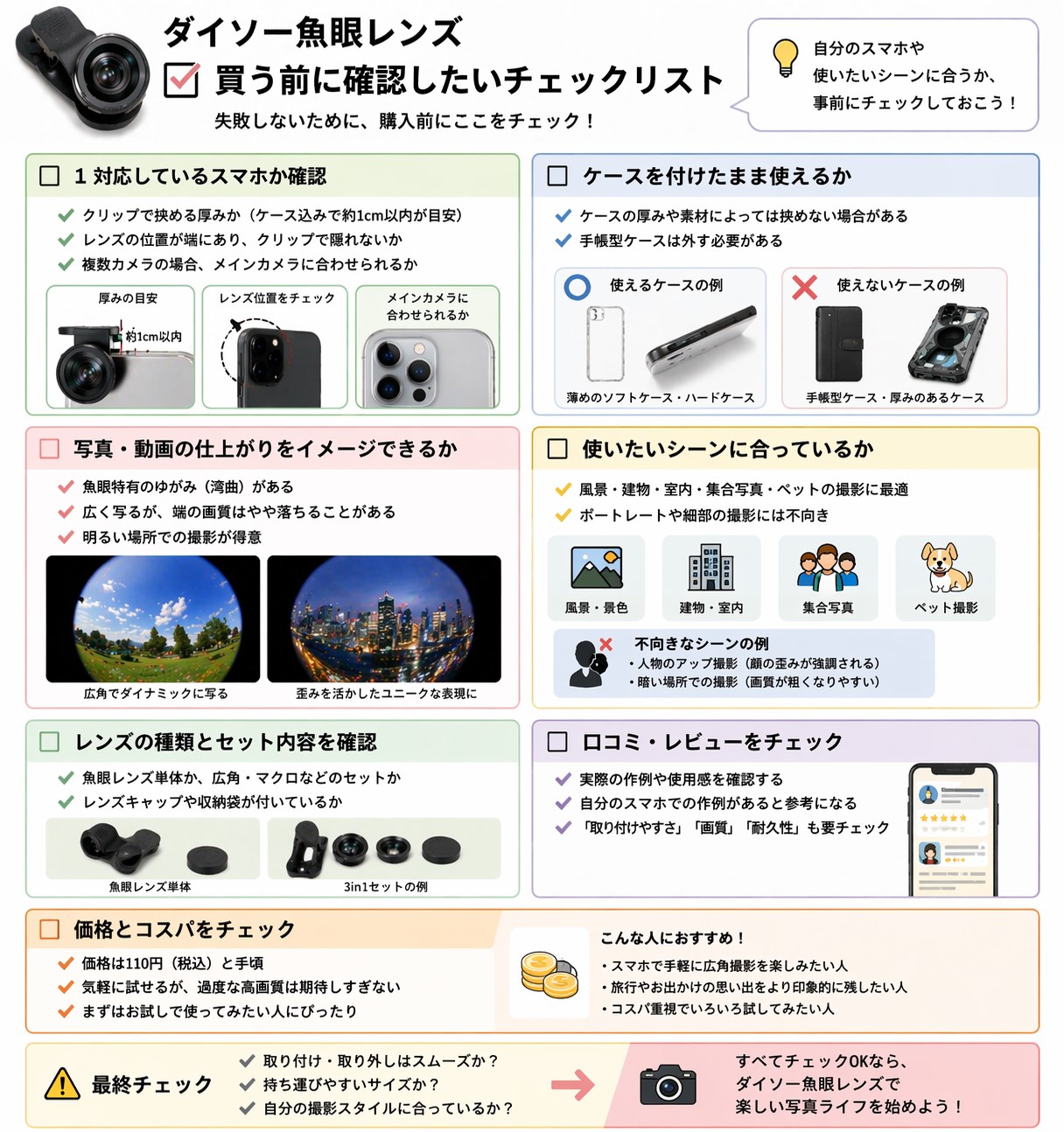 買う前に確認したいチェックリスト