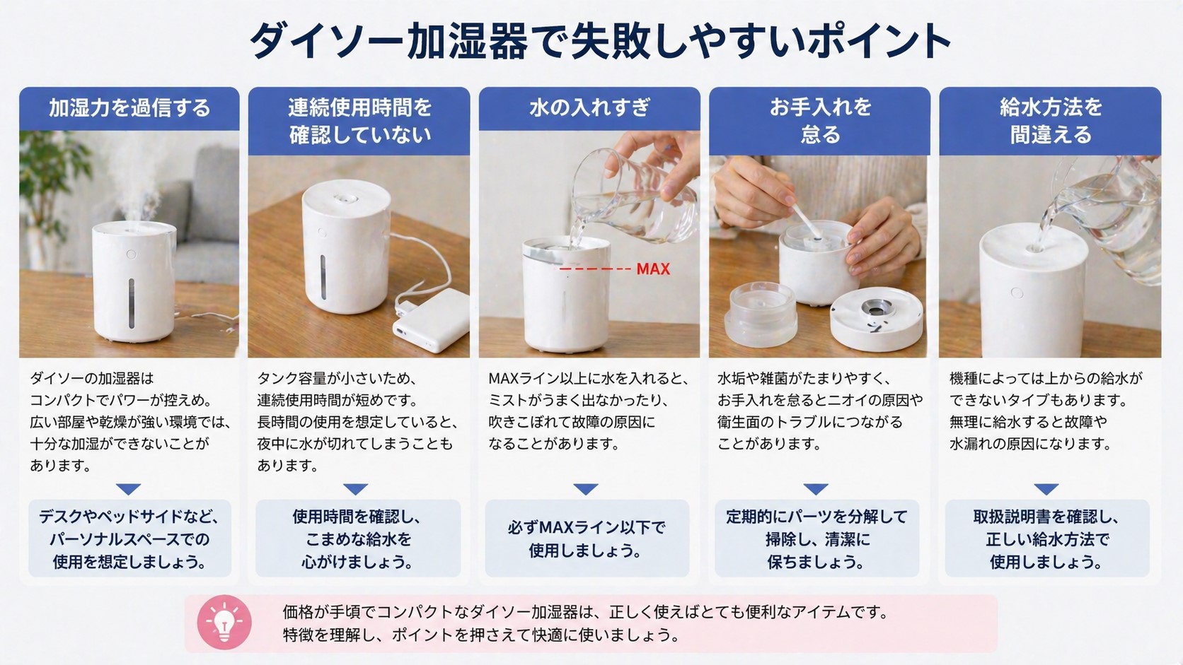 失敗しやすいポイント