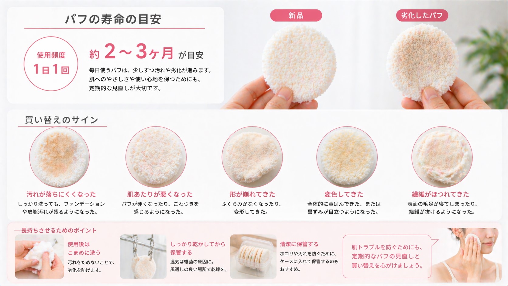 パフの寿命と買い替えの目安