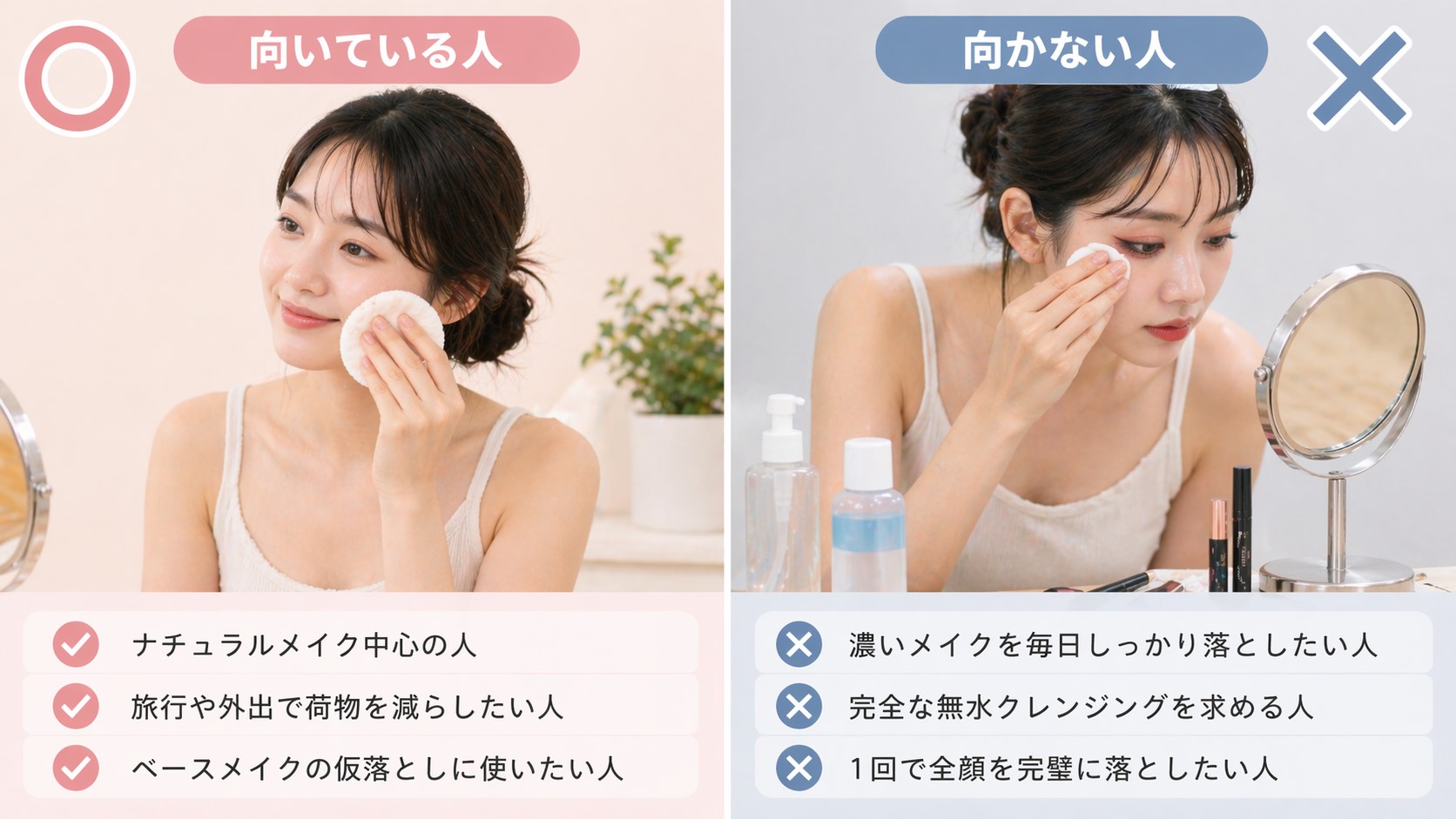 向いている人と向かない人