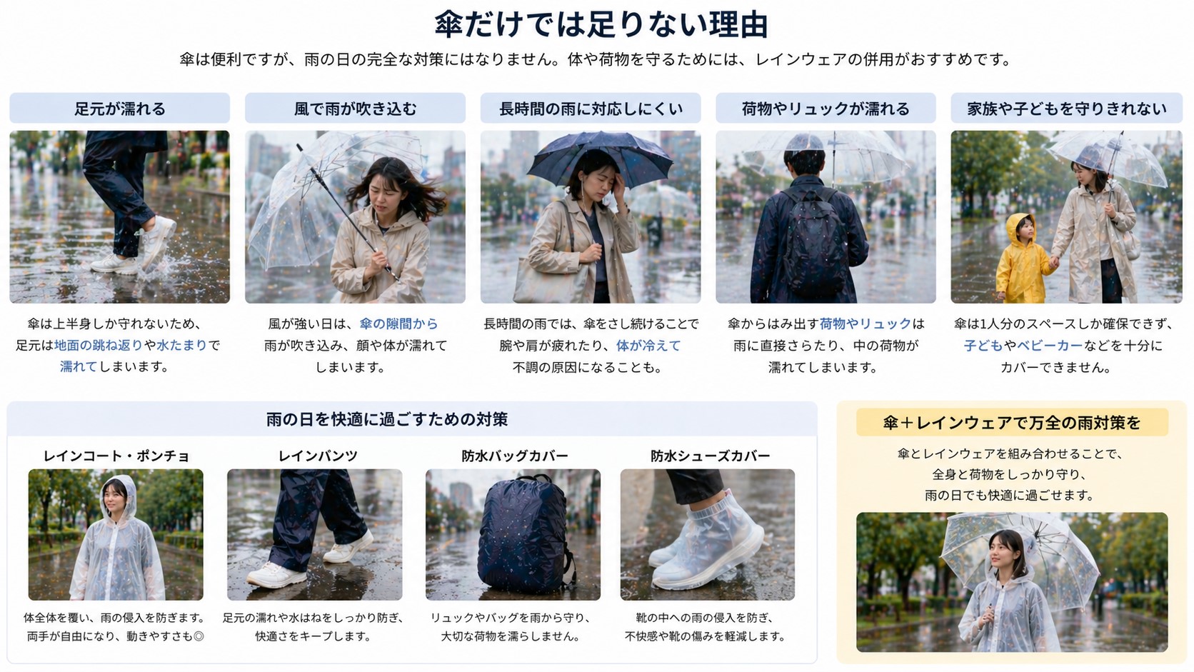 傘だけでは足りない理由