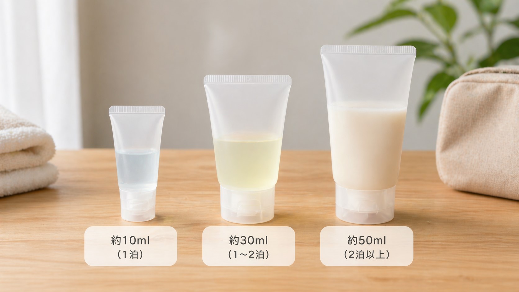 宿泊日数に合わせた適切な容量の目安