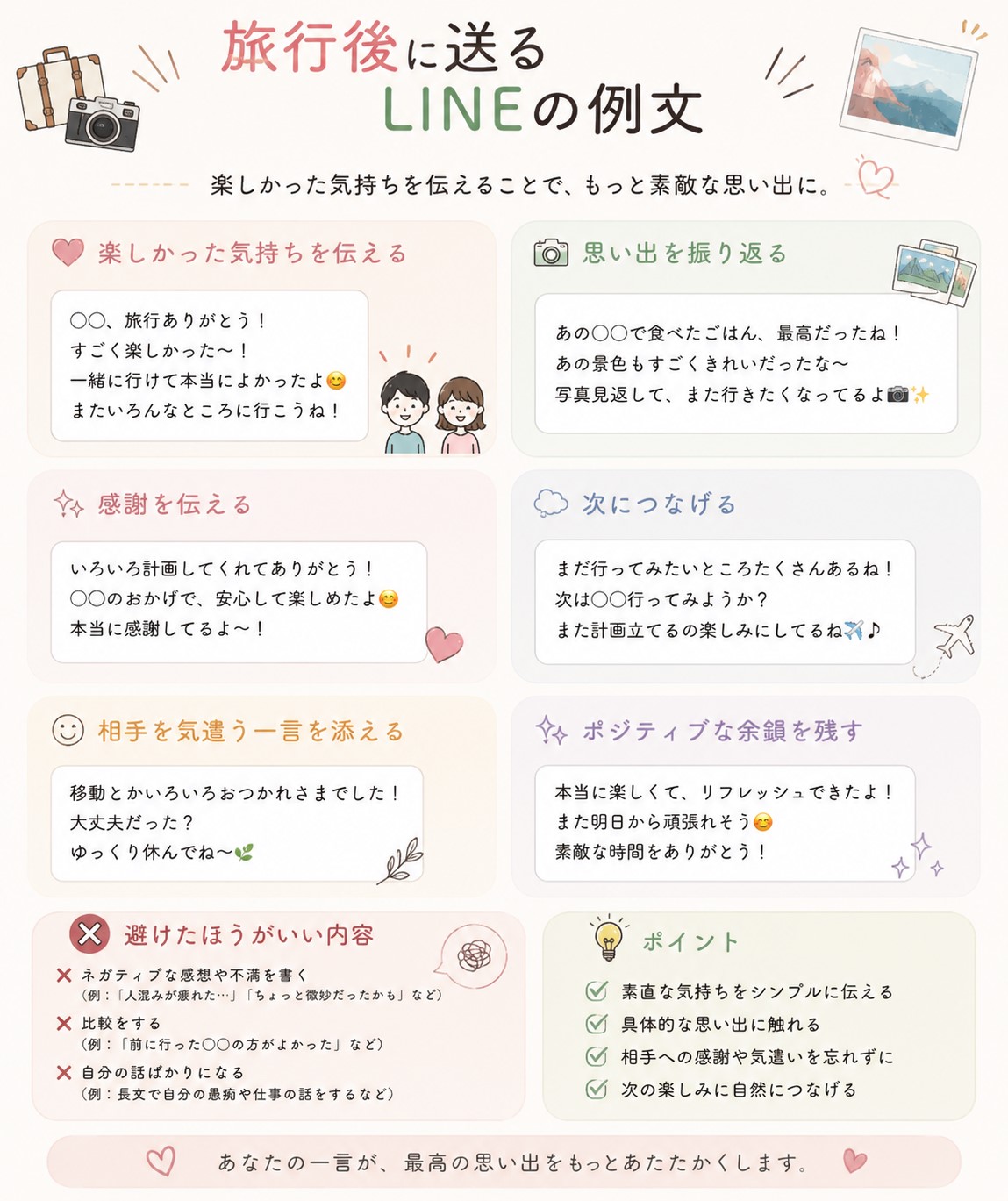 旅行後に送るLINEの例文