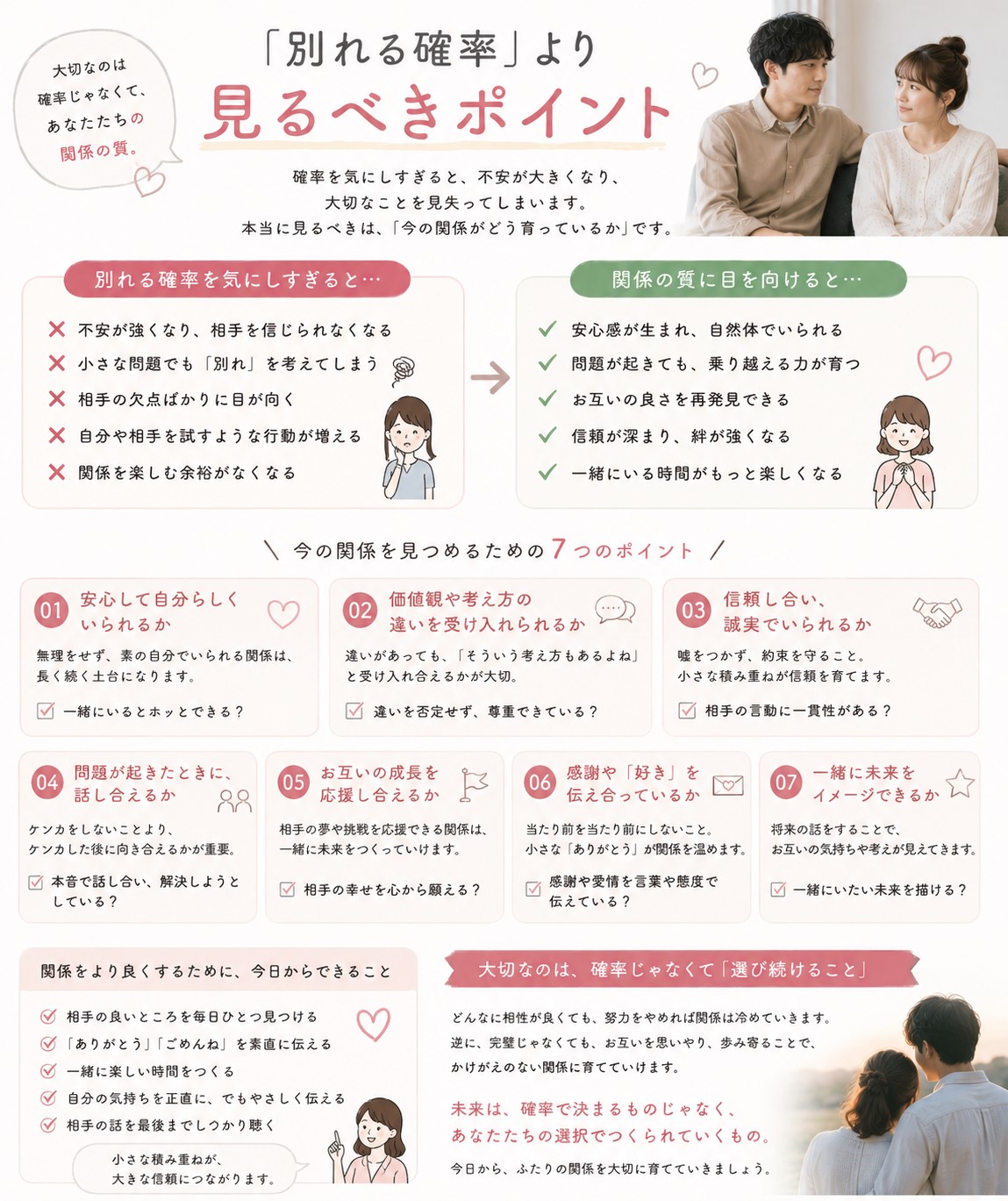 別れる確率より見るべきポイント