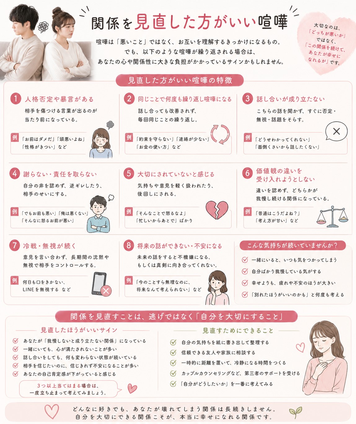 関係を見直した方がいい喧嘩