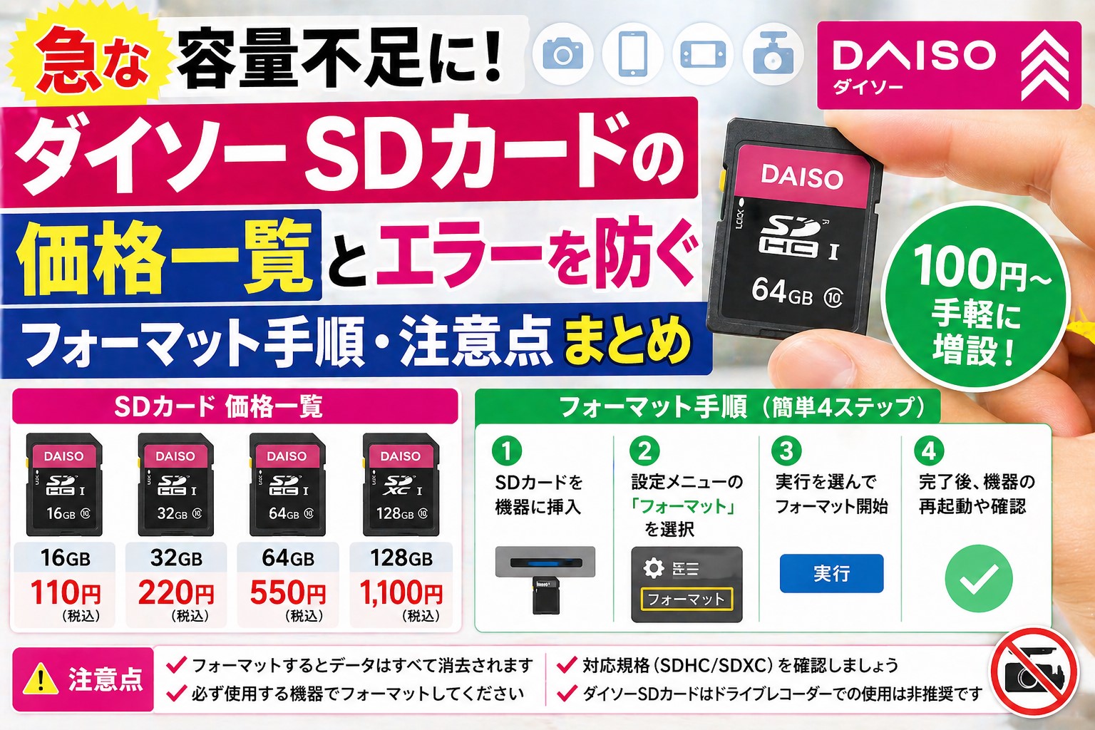 急な容量不足に！ダイソーのSDカードの価格一覧とエラーを防ぐフォーマット手順・注意点まとめ