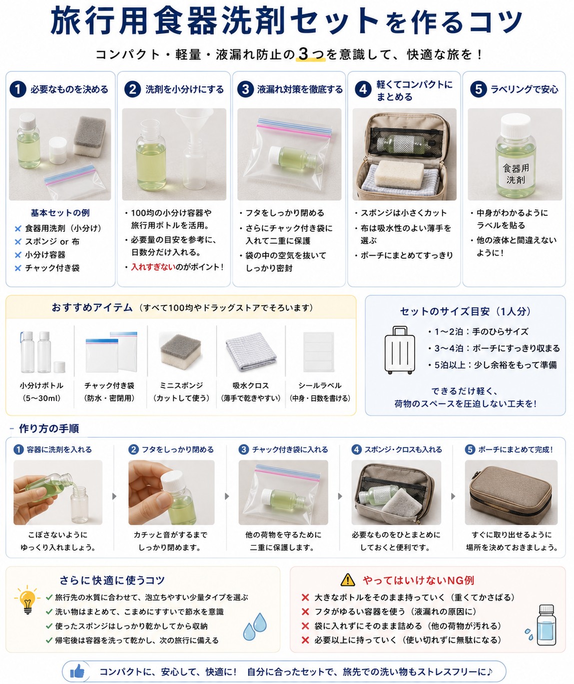 旅行用食器洗剤セットを作るコツ