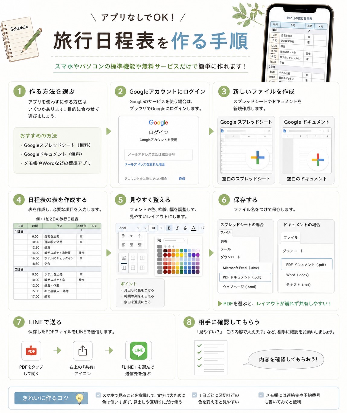 アプリなしで作る手順