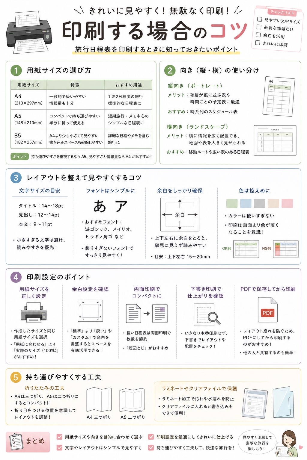 印刷する場合のコツ