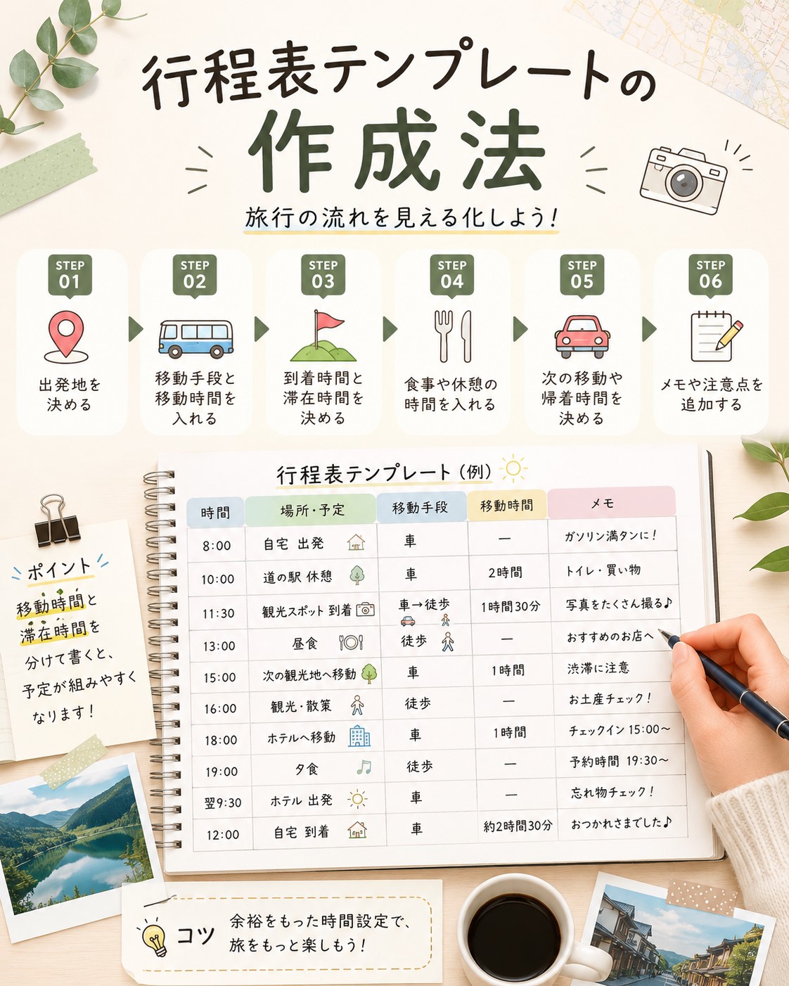 行程表テンプレートの作成法