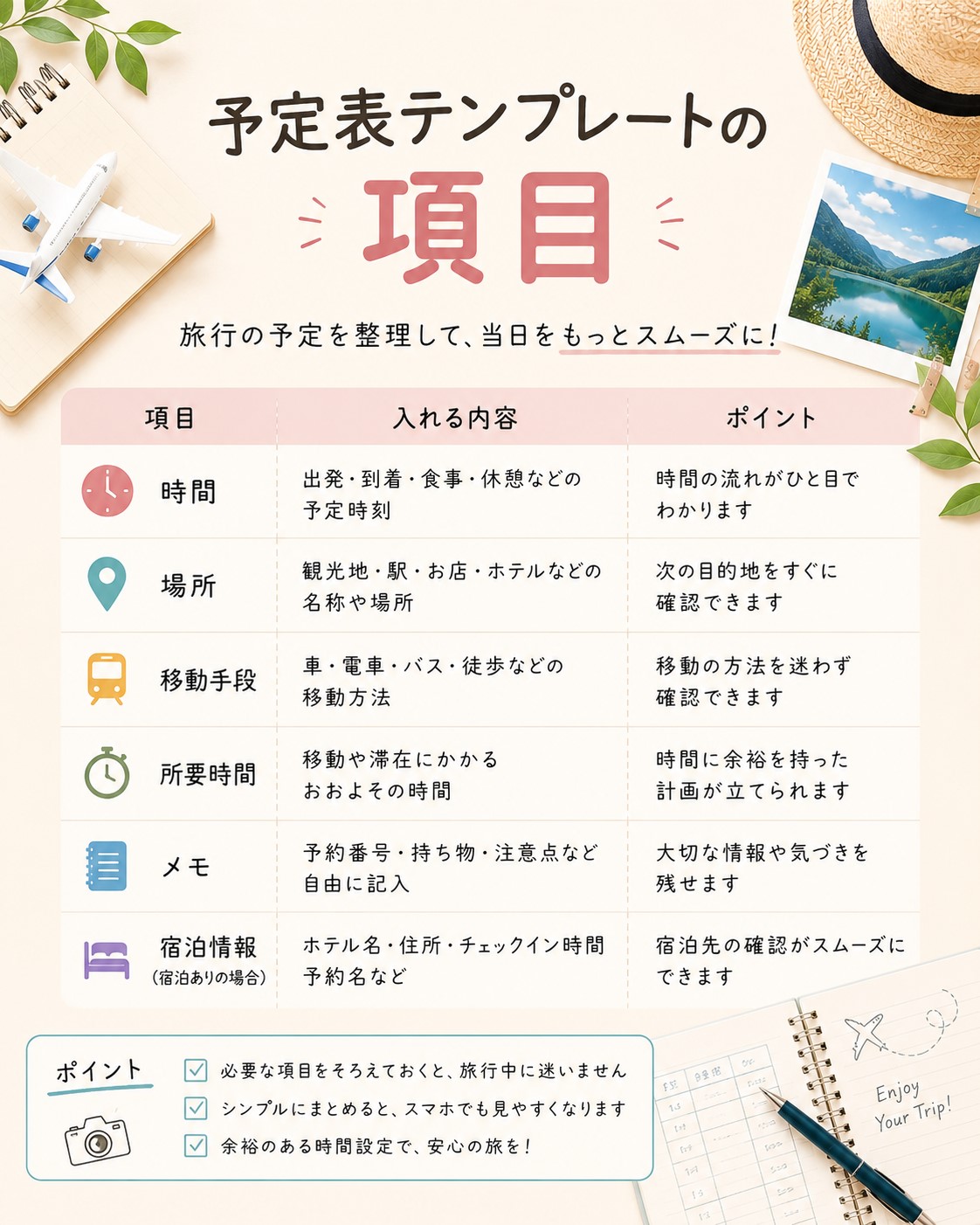 予定表テンプレートの項目