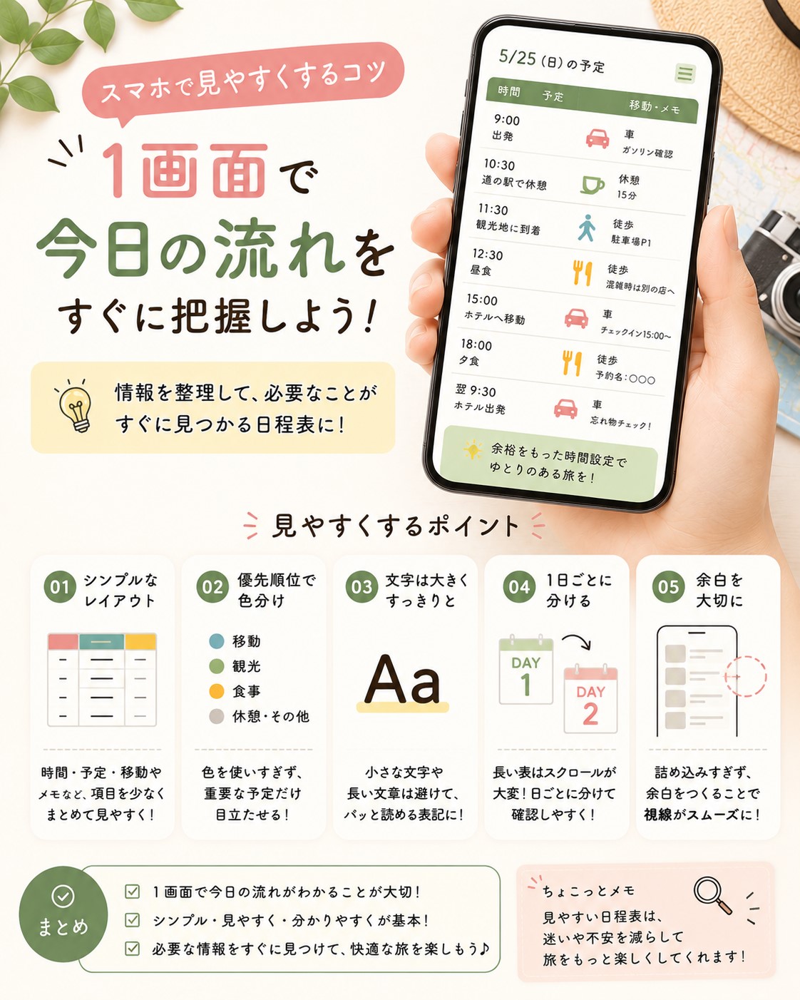 スマホで見やすくするコツ