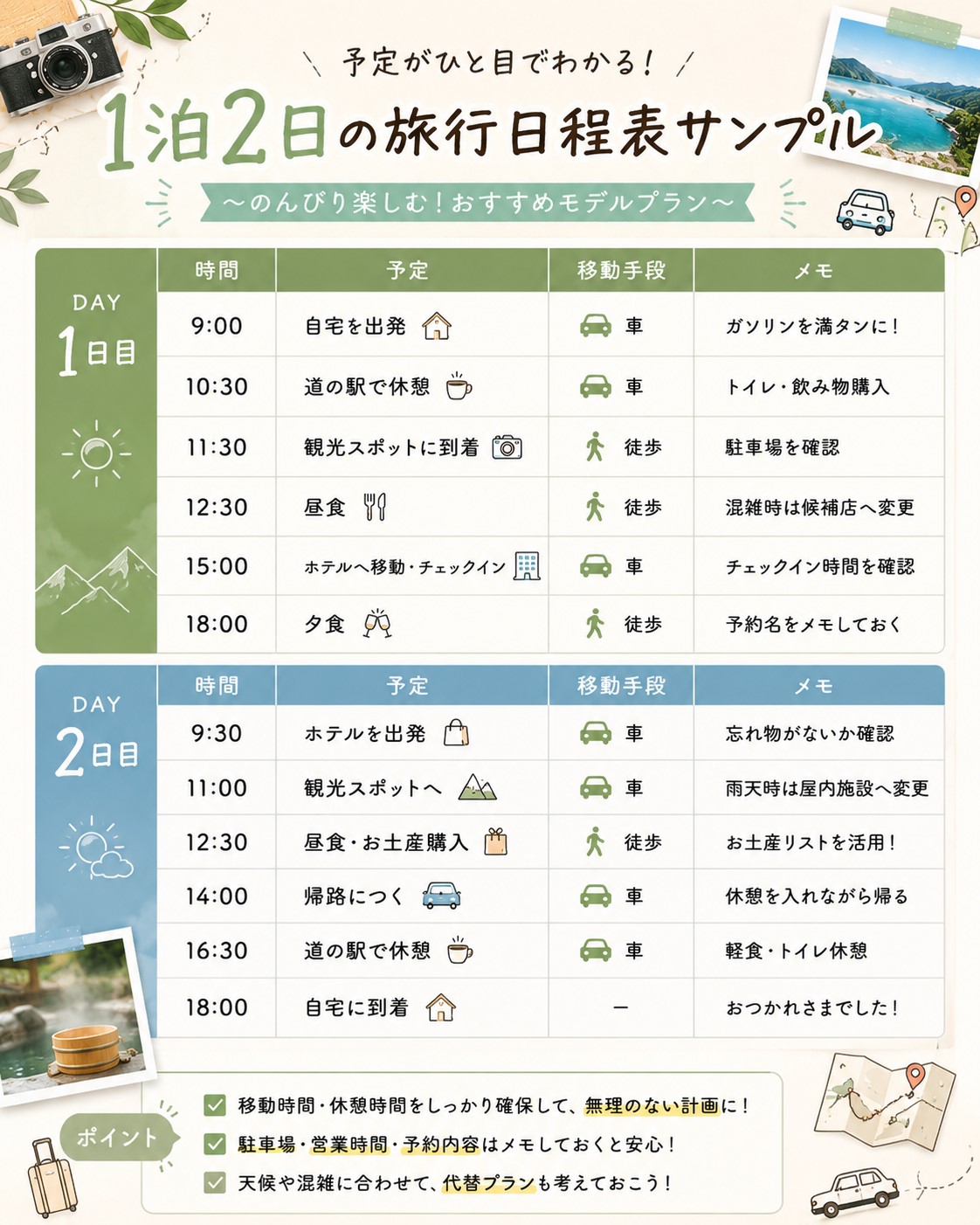 1泊2日の旅行日程表サンプル