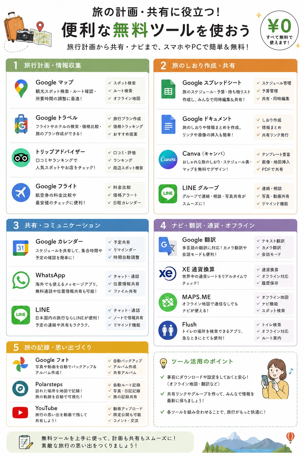 便利な無料ツールを使う