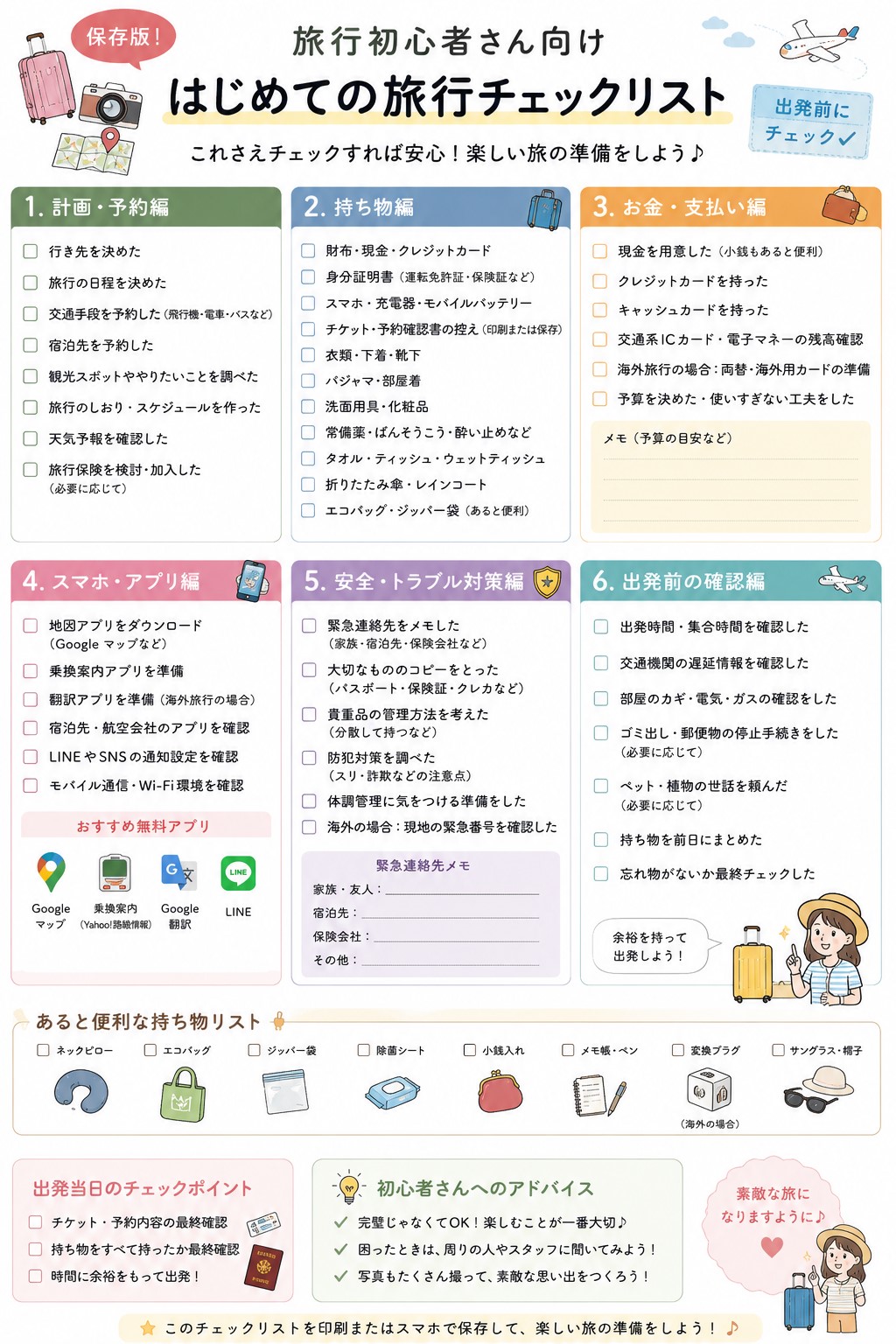 旅行初心者向けチェックリスト