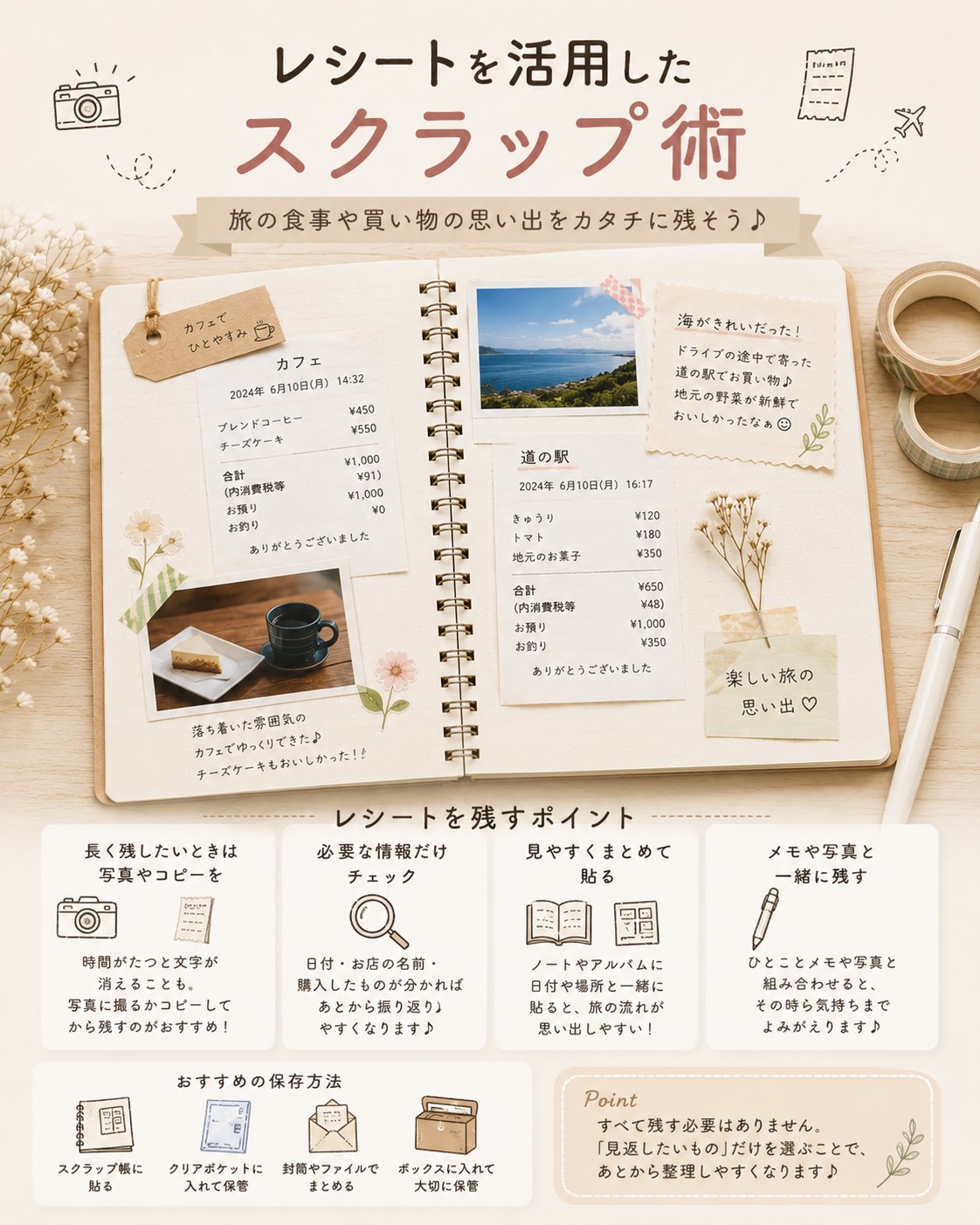 レシートを活用したスクラップ術