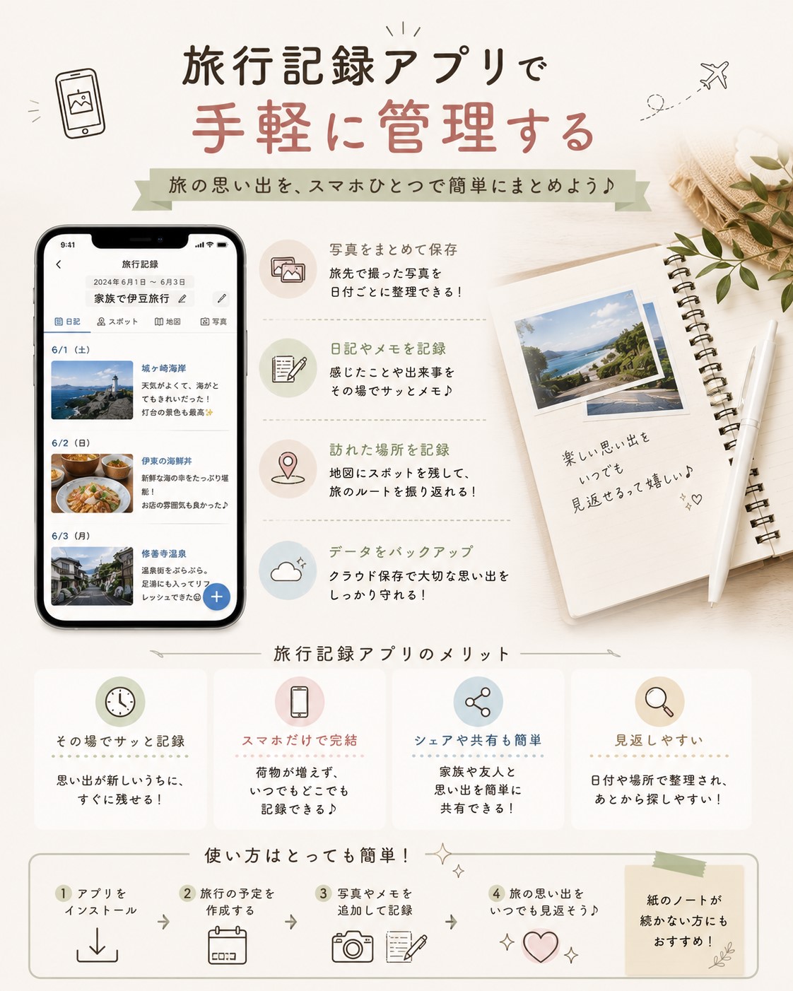 旅行記録アプリで手軽に管理する