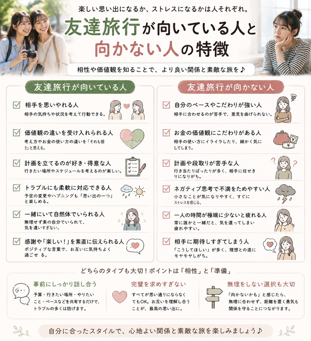 友達旅行が向いている人と向かない人