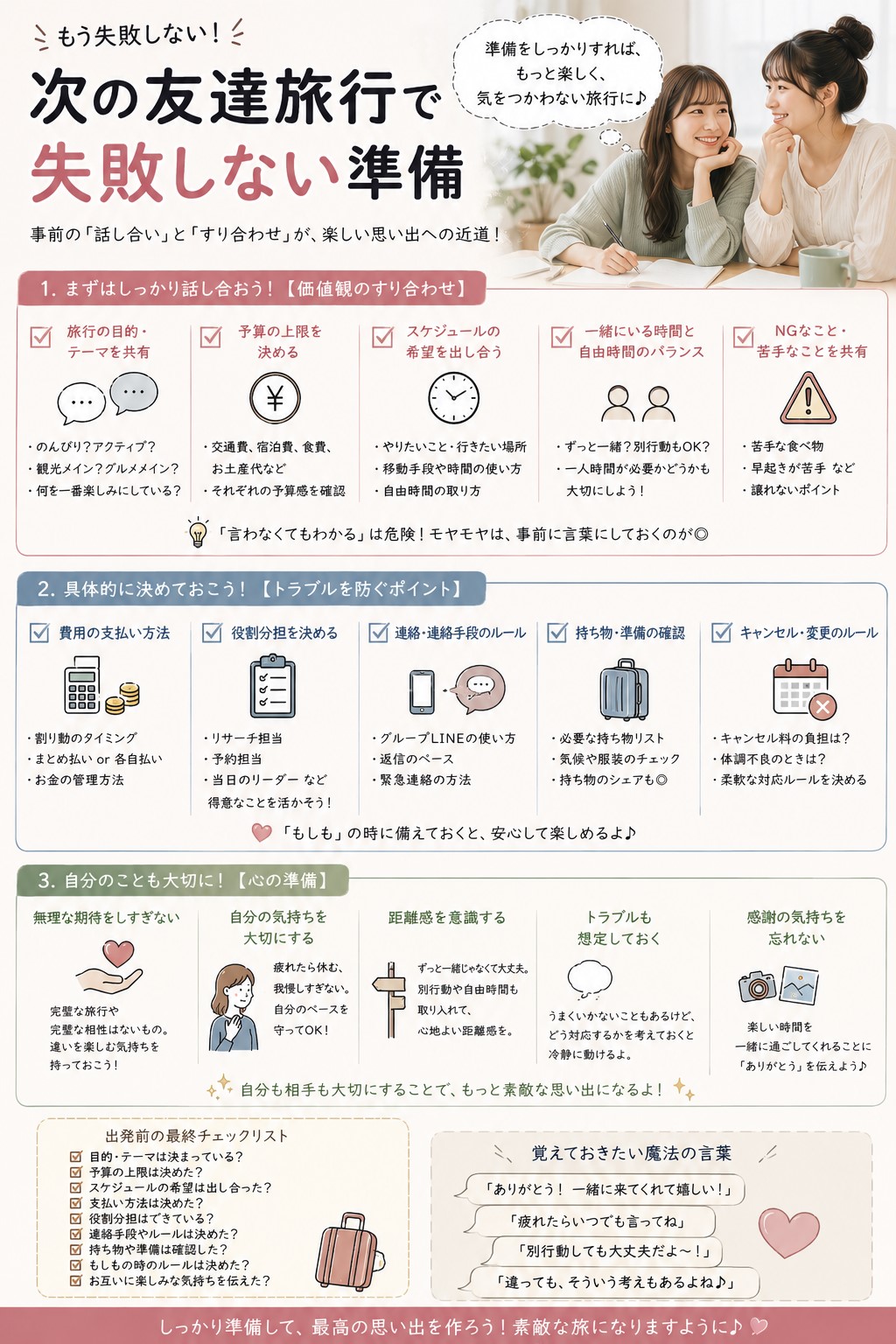 次の友達旅行で失敗しない準備
