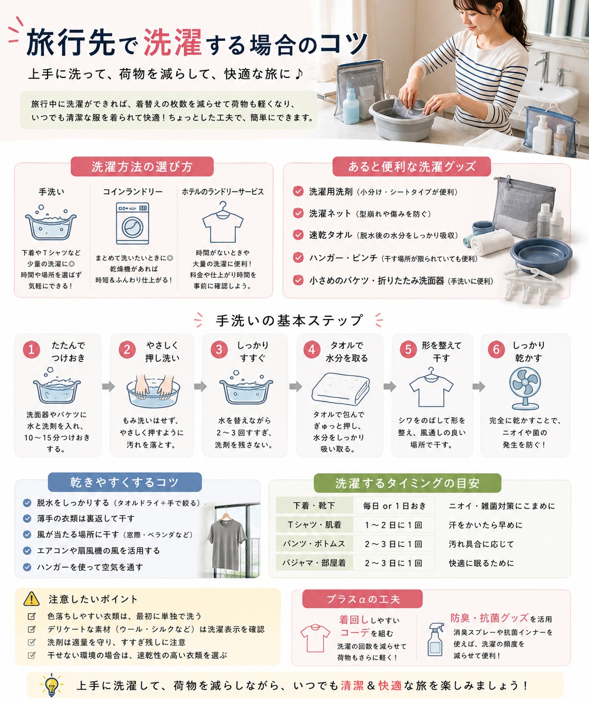 旅行先で洗濯する場合のコツ