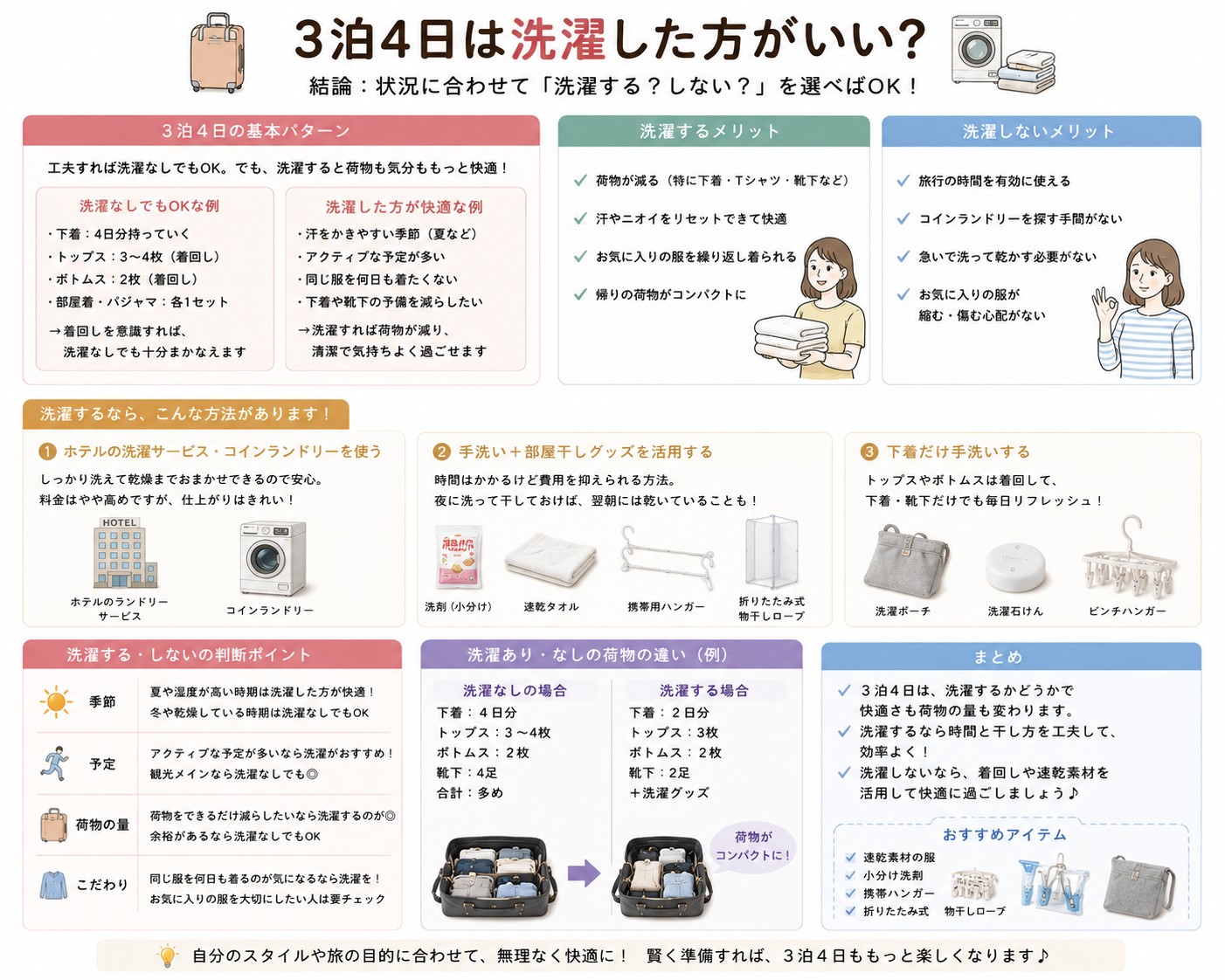 3泊4日は洗濯した方がいい？