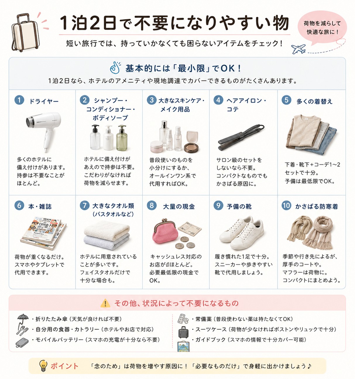 1泊2日で不要になりやすい物