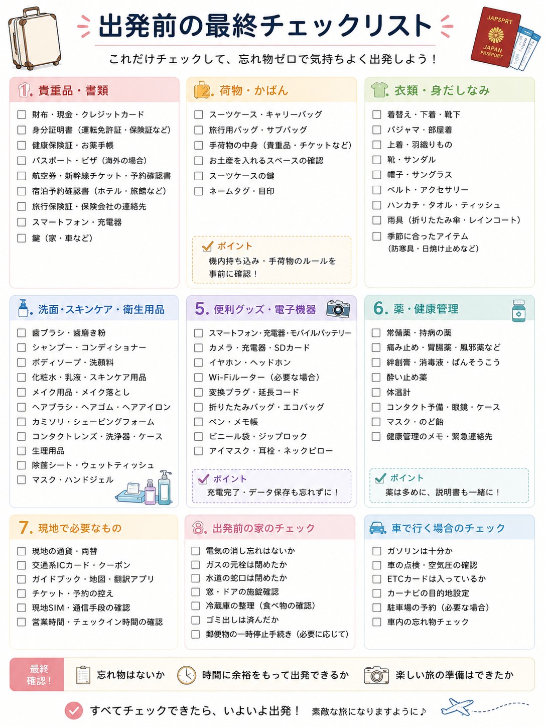 出発前の最終チェックリスト