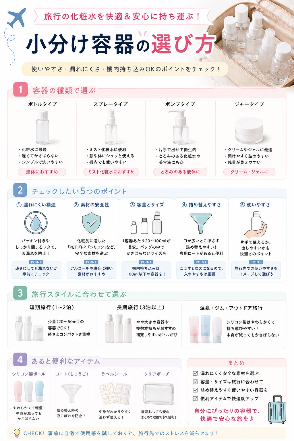 小分け容器の選び方