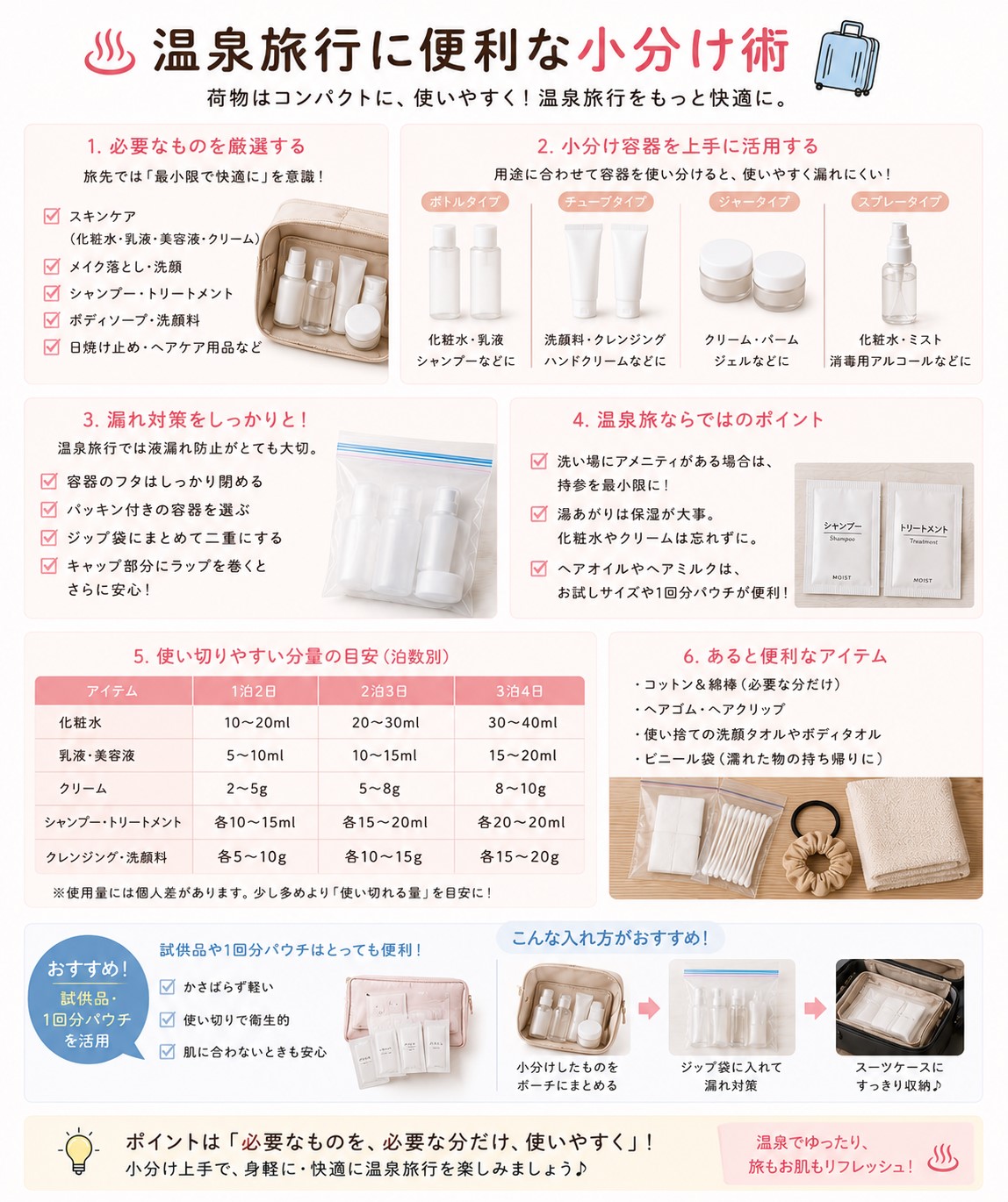温泉旅行に便利な小分け術