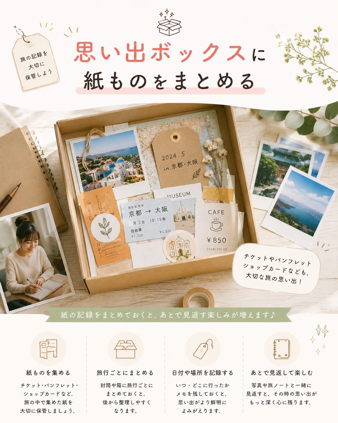 思い出ボックスに紙ものをまとめる