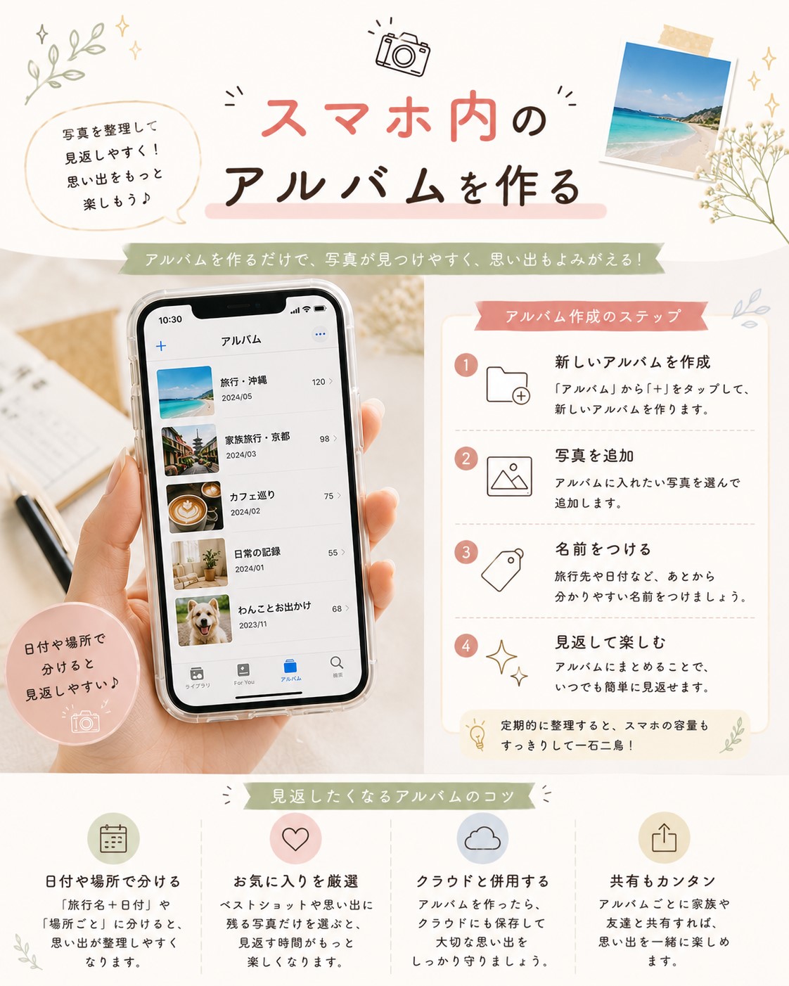 スマホ内のアルバムを作る