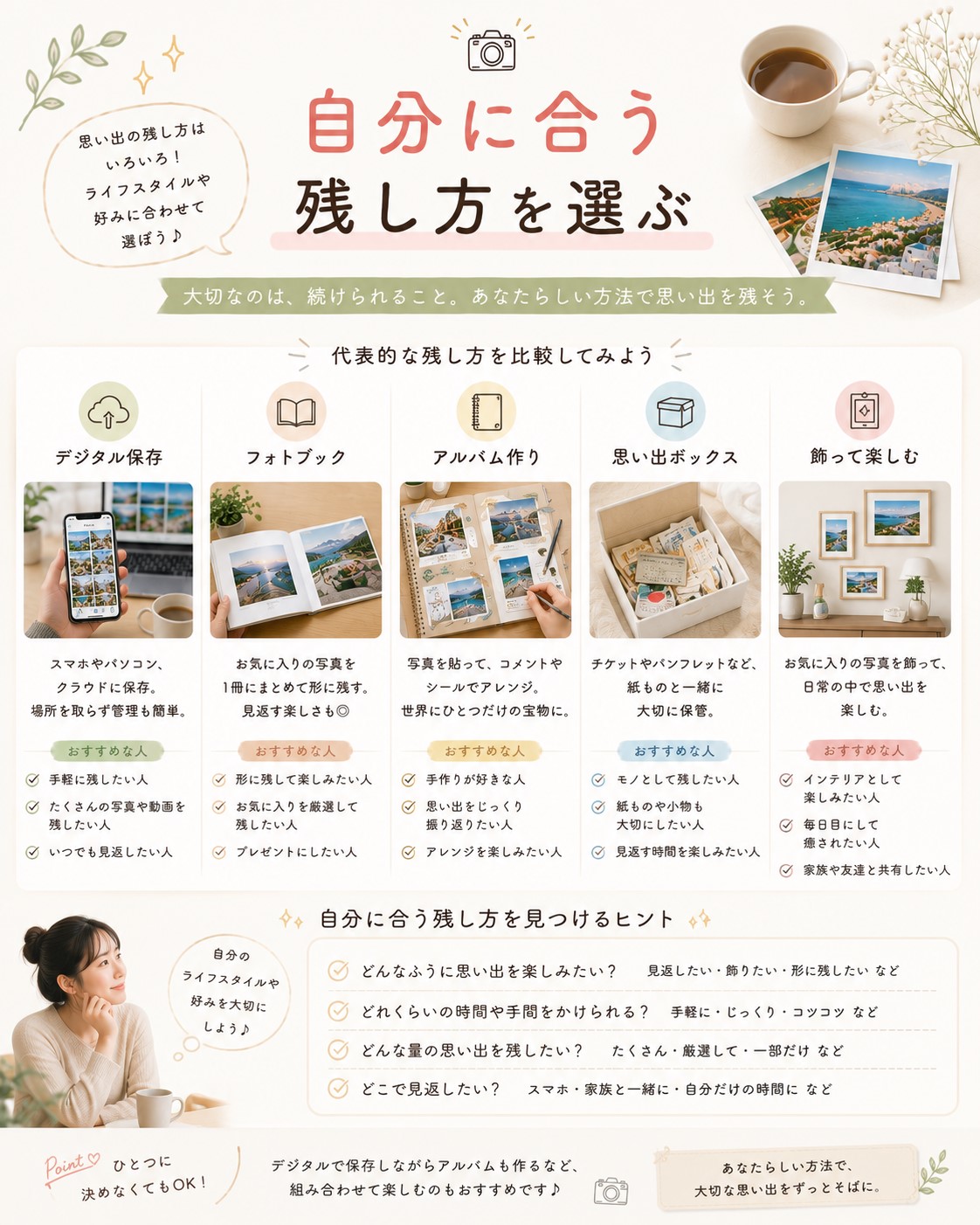 自分に合う残し方を選ぶ