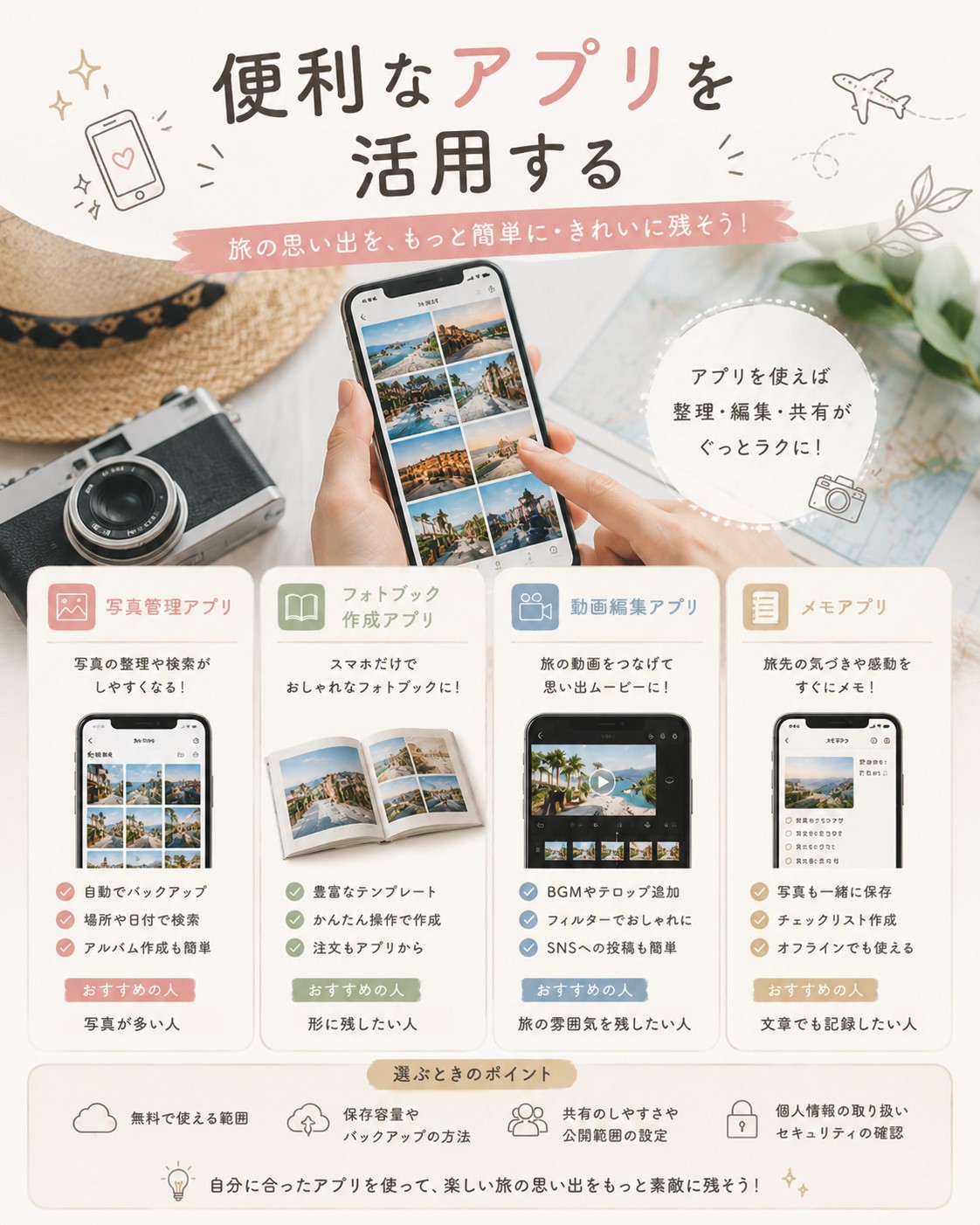 便利なアプリを活用する
