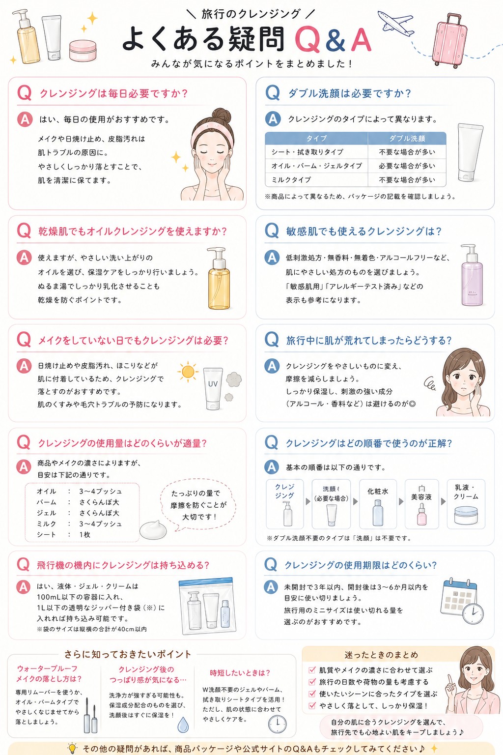 よくある疑問