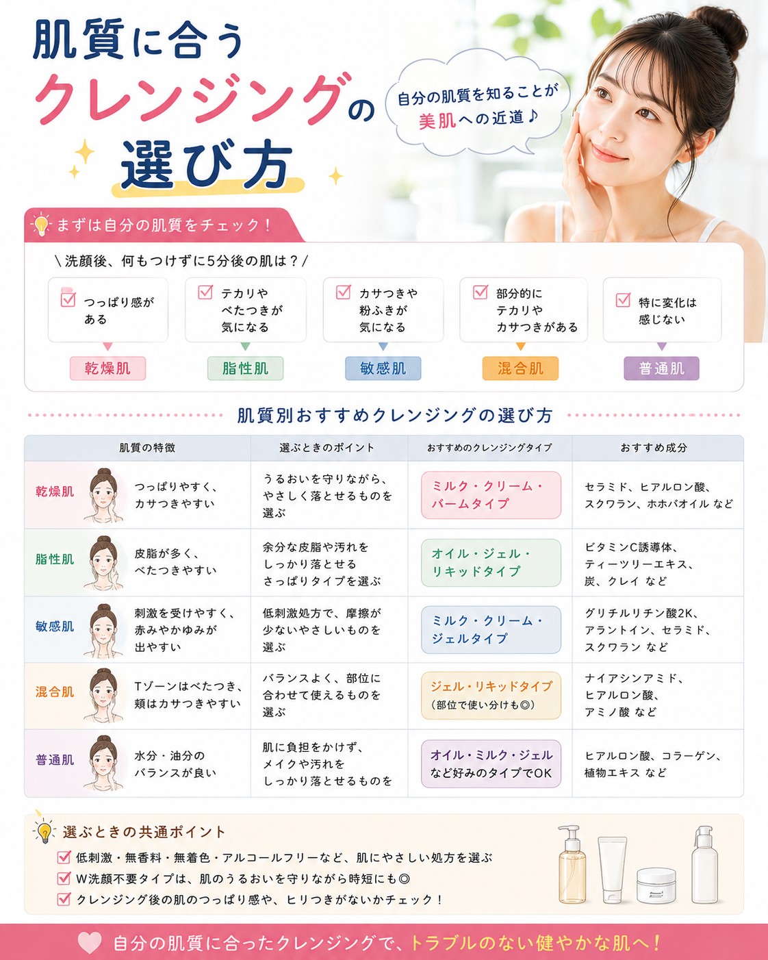 肌質に合う選び方