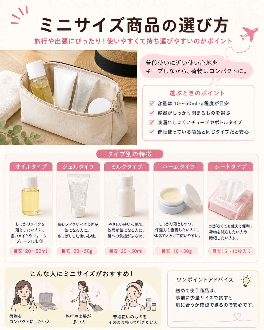 ミニサイズ商品の選び方