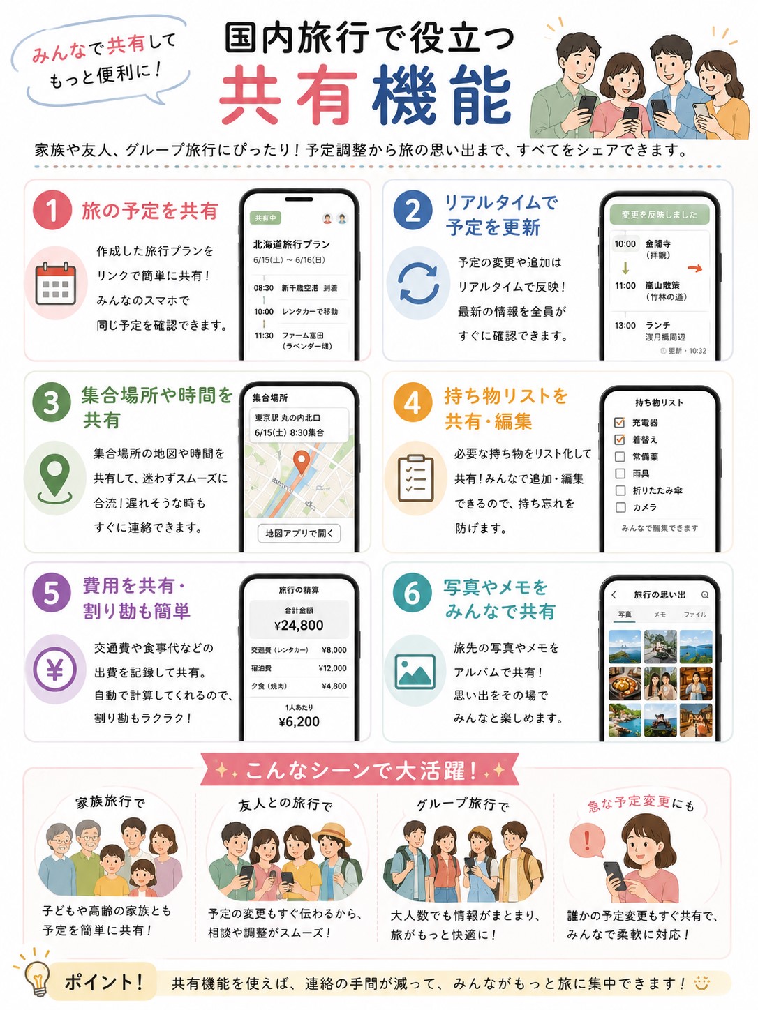 国内旅行で役立つ共有機能