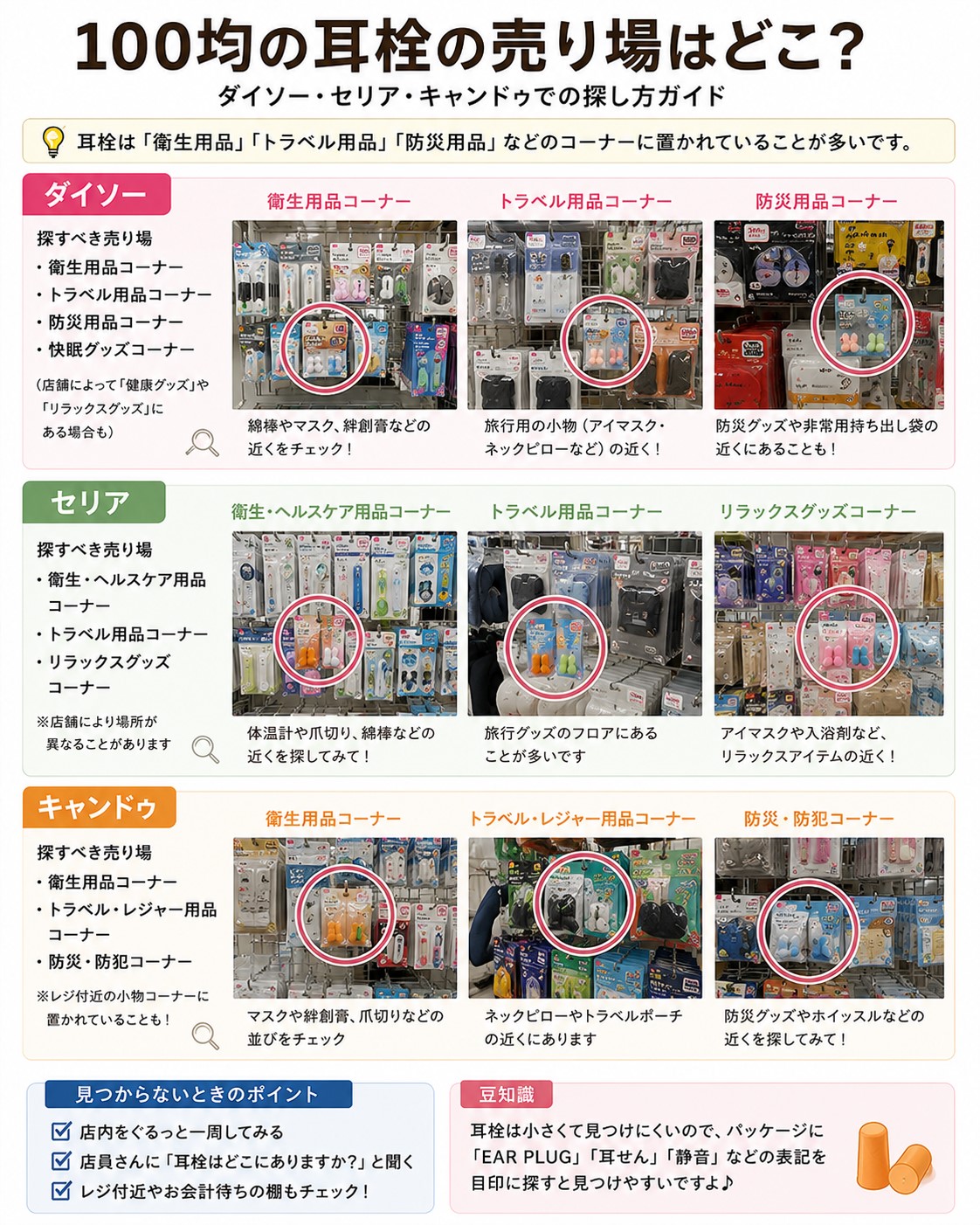 100均耳栓の売り場はどこ?