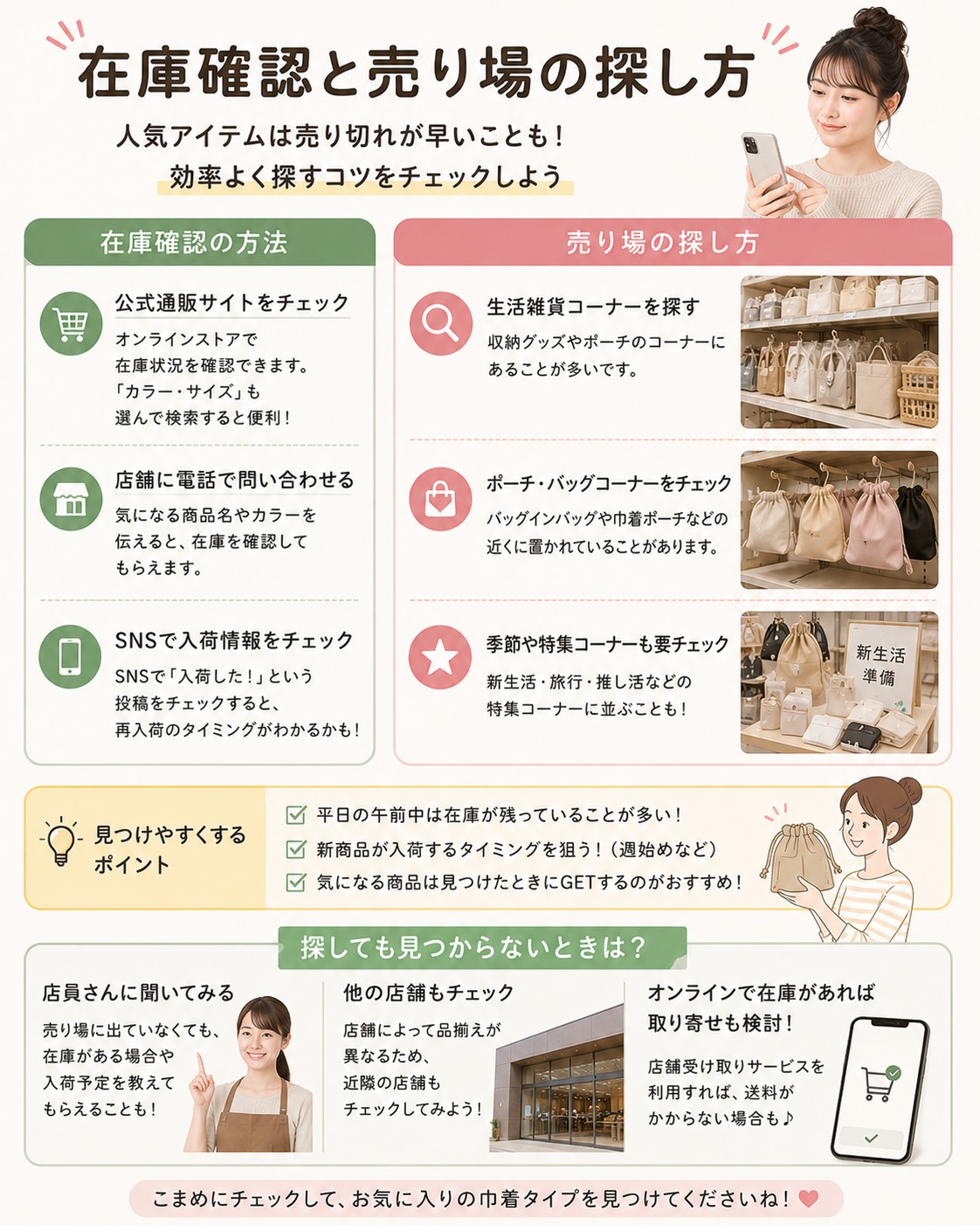 在庫確認と売り場の探し方