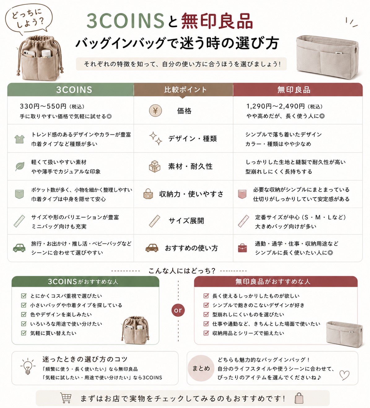 無印良品と迷う時の選び方